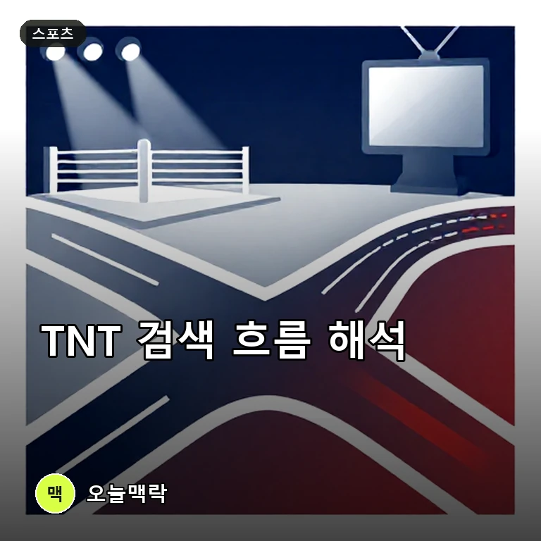 미국 ‘TNT’ 검색 결과, 복싱 경기와 스포츠 콘텐츠 관심으로 분산 주제를 표현한 AI 생성 편집 이미지