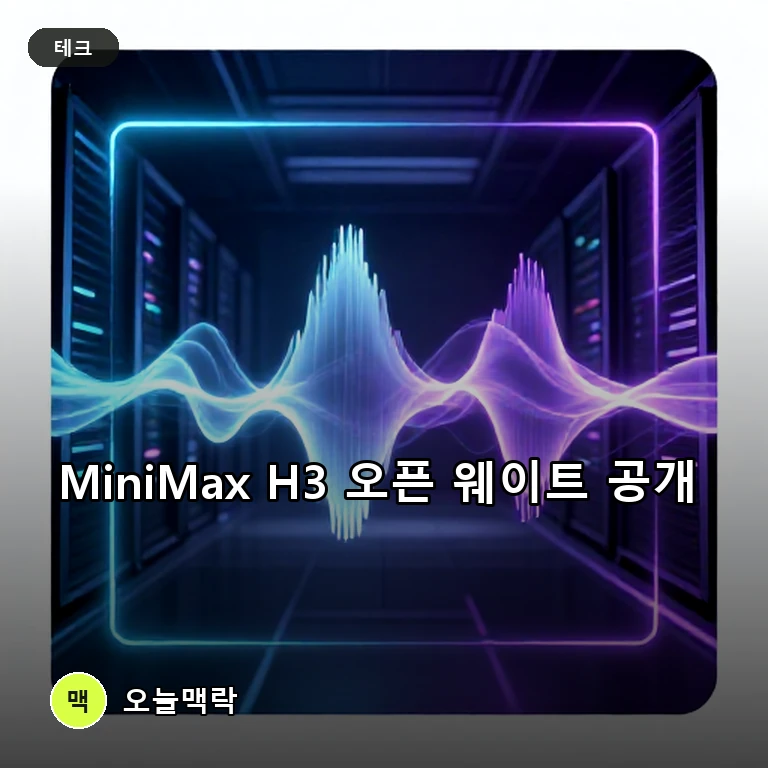 MiniMax, 동영상 생성 AI ‘H3’ 오픈 웨이트 공개…상업 이용 길 열려 주제를 표현한 편집 이미지