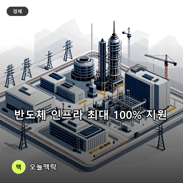 정부, 반도체산단 기반시설 최대 100% 국고 지원…특별법 11일 시행 주제를 표현한 편집 이미지