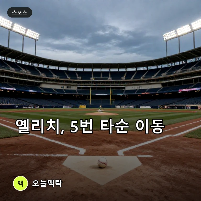 부진한 크리스천 옐리치, 브루어스는 7번 대신 5번을 택했다 주제를 표현한 편집 이미지