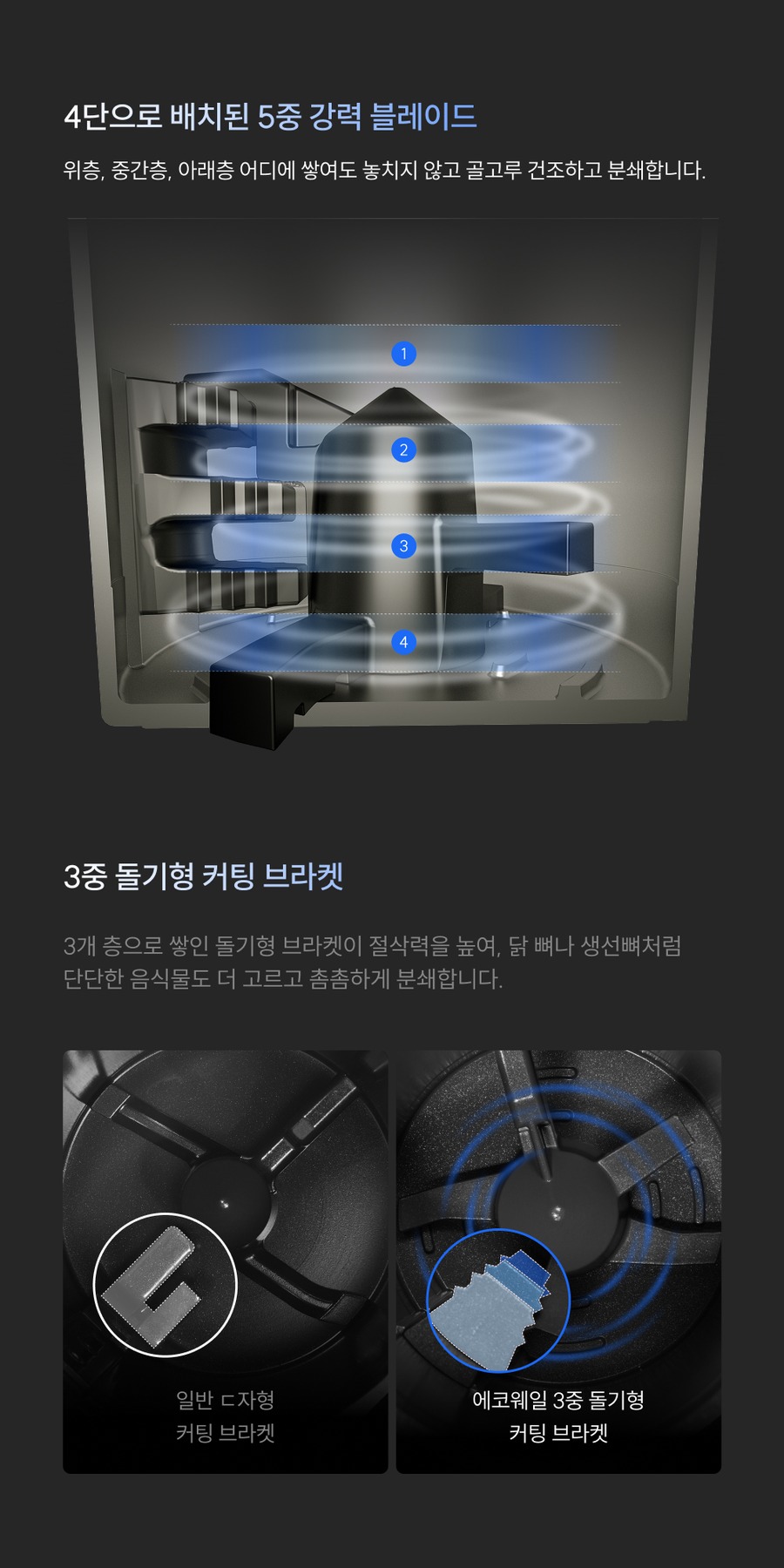 쿠쿠 에코웨일 메가 3L 음식물처리기 눌음방지 CFD-ENL301DCGW 건조분쇄형 쿠쿠 직접생산 제품 이미지