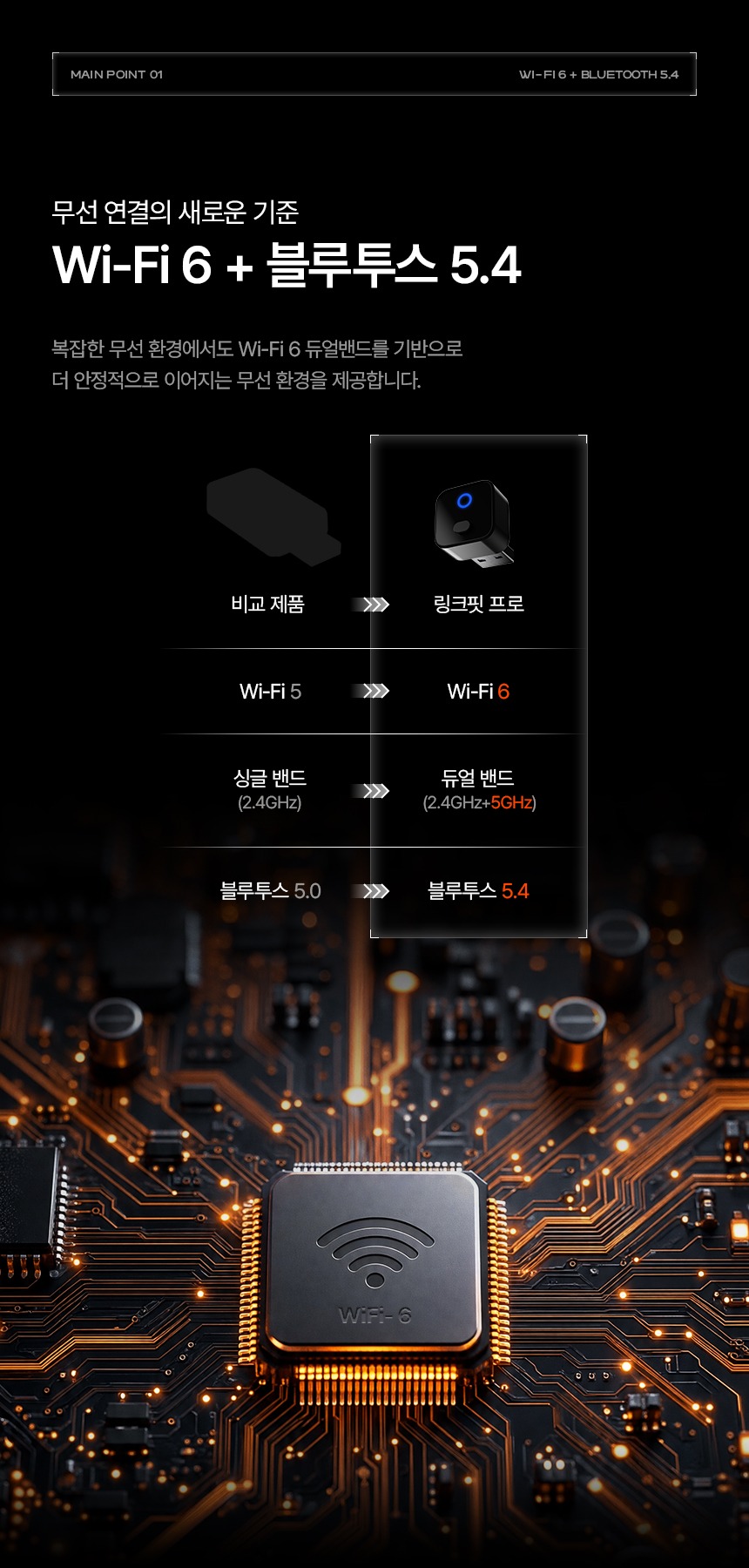 벤딕트 안드로이드 오토 카플레이 무선 연결 애플 동글 2in1 링크핏 프로 제품 이미지